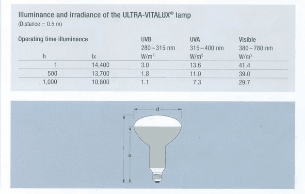 LIYI UV 300W Lamp Anti Yellow Aging Test Chamber Yellowing Chamber Price