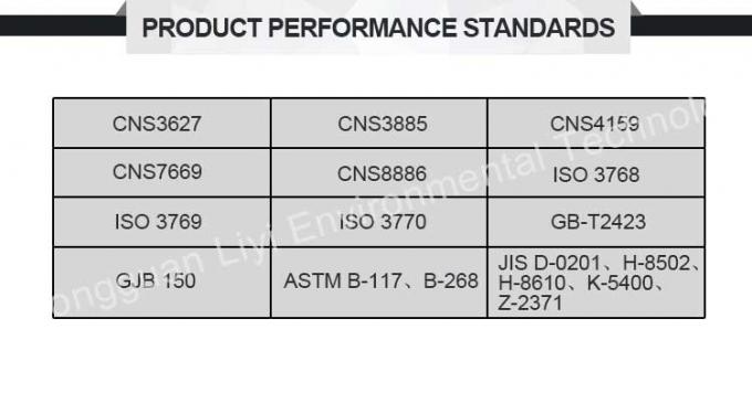 Liyi Paint Salt Fog Corrosion Test Equipment Chamber Salt Spray Test Machine 1