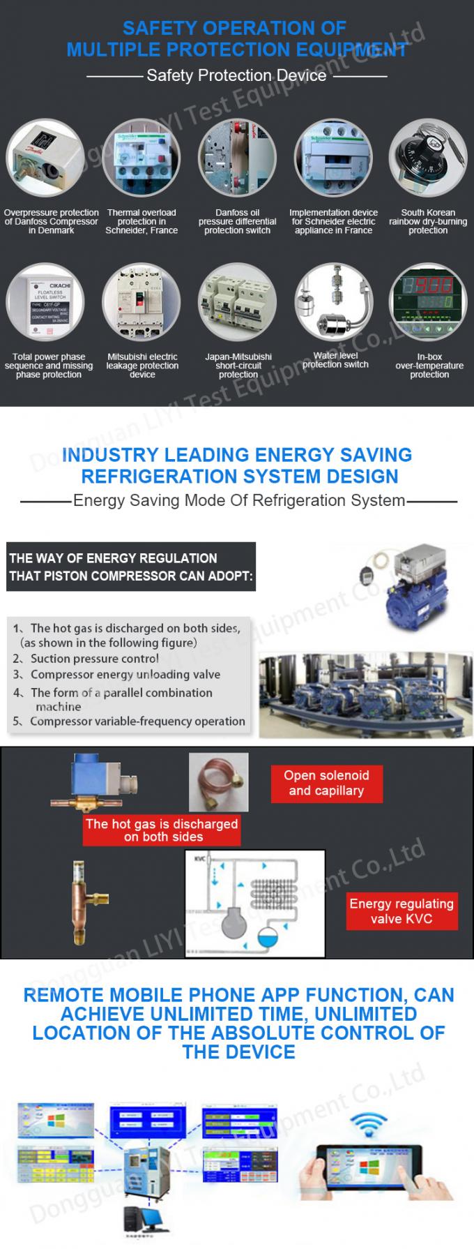 High Efficiently 3 Test Chambers Climatic Thermal Shock Environmental Chamber 4