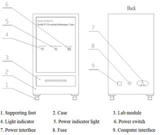 Durable Textile Testing Equipment , Fabrics UV Prevention Performance Tester Transmittance