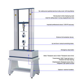Electronic Computer Universal Testing Equipment 1/250,000 Resolution