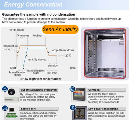 LIYI Temperature Humidity Test Chamber Camara De Temperatura Y Humedad Controlada Climate Test Chamber