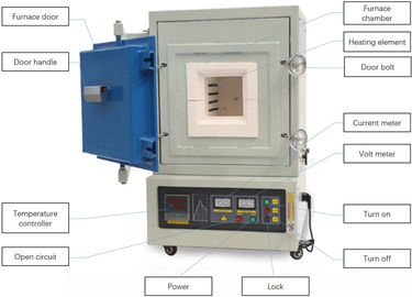 1700C Atmosphere Muffle Furnace With Nitrogen , Argon And Other Inert Gases