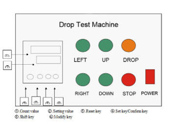 Liyi Package Free Fall Tester Machine Package Drop Testing Equipment