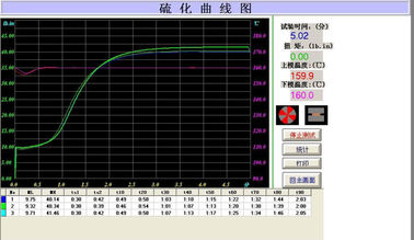 Computer Control Rubber No Rotor Rheometer